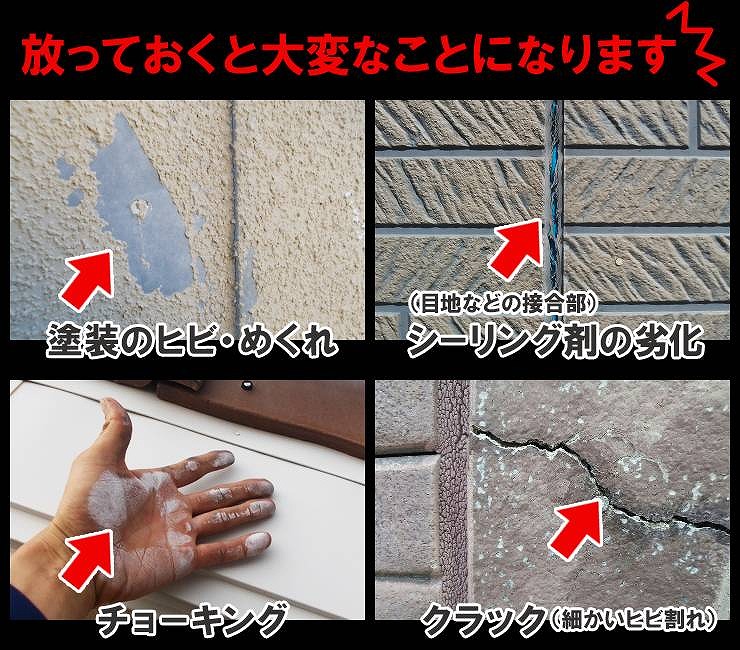 塗り替え時期の目安